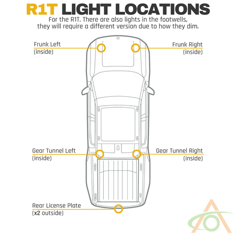 Ultra-Bright Lights for Rivian R1T/R1S